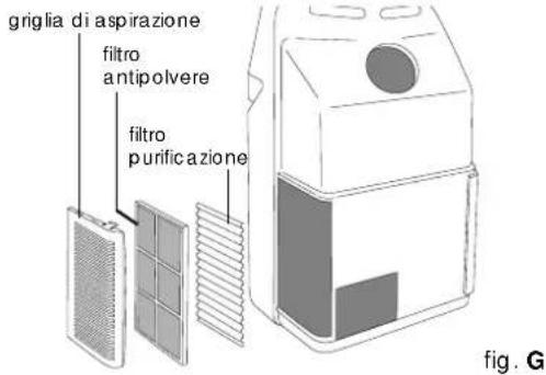 DELONGHI PAC F 17 OEKO - PULIZIA DEI FILTRI ARIA - 2