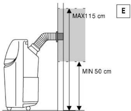 DELONGHI PAC F 17 OEKO - CLIMATIZAO COM INSTALLAZO - 4