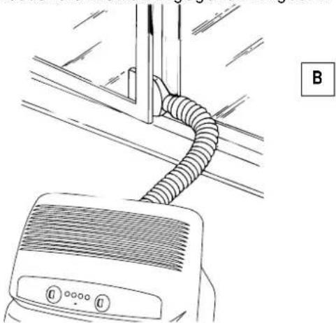 DELONGHI PAC F 17 OEKO - KLIMATISERING ZONDER INSTALLATIE - 3