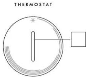 DELONGHI PAC F 17 OEKO - PANNELLO COMANDI · CONTROL PANEL · PANNEAU DE COMMANDE · BEDIENUNGSBLENDE · BEDIENINGSPANEEL · TABLERO DE MANDOS · PAINEL DE COMANDOS - 3