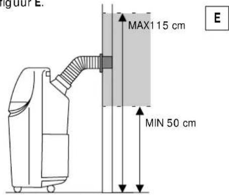 DELONGHI PAC F 17 OEKO - KLIMATISERING MET INSTALLATIE - 5