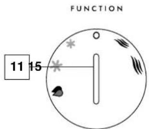 DELONGHI PAC F 17 OEKO - PANNELLO COMANDI · CONTROL PANEL · PANNEAU DE COMMANDE · BEDIENUNGSBLENDE · BEDIENINGSPANEEL · TABLERO DE MANDOS · PAINEL DE COMANDOS - 1