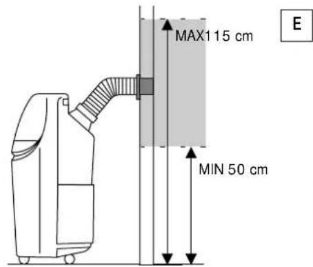 DELONGHI PAC F 17 OEKO - KLIMATISIERUNG MIT FESTINSTALLATION - 5