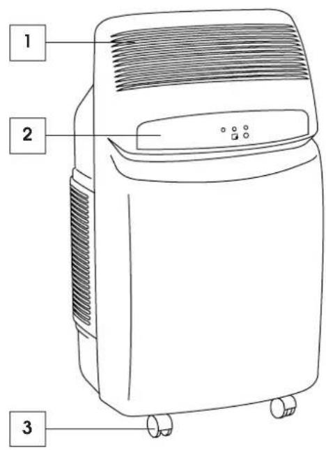 DELONGHI Pinguino PAC F 16 - Descrizione · Description · Description · Beschchreibung · Beschrijving · Descripción · Descrição · Περίγραφή - 1
