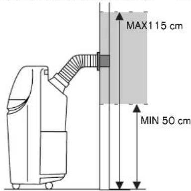 DELONGHI Pinguino PAC F 16 - CLIMATIZAZIONE CON INSTALLAZIONE - 5
