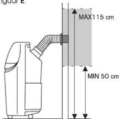 DELONGHI Pinguino PAC F 16 - KLIMATISERING MET INSTALLATIE - 5