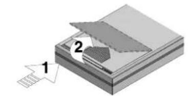 DELONGHI Pinguino PAC F 16 - USO CORRECTO - 1