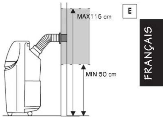 DELONGHI Pinguino PAC F 16 - Opérations préliminaires avant l'utilisation - 3