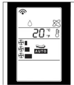 DELONGHI Pinguino PAC F 16 - FUNCAO DESUMIDIFICACAO - 1