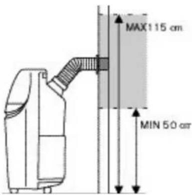 DELONGHI PAC F 15 OEKO - Predisposition para el uso - 4