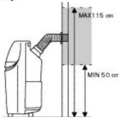 DELONGHI PAC F 15 OEKO - KLMATISIERUNG MIT FESTINSTALLATION - 5