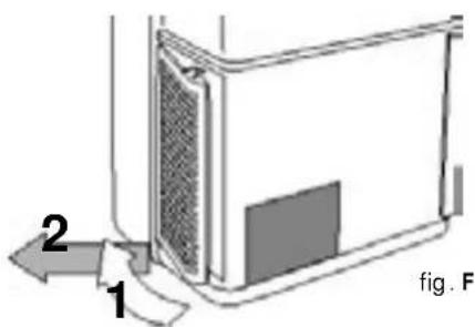 DELONGHI PAC F 15 OEKO - REINIGUNG DER LUFTFILTER - 1