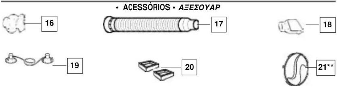 DELONGHI PAC F 15 OEKO - Descrizione · Description · Description · Beschreibung · Beschrijving · Descripción · Descrição · Περίγραθη - 6