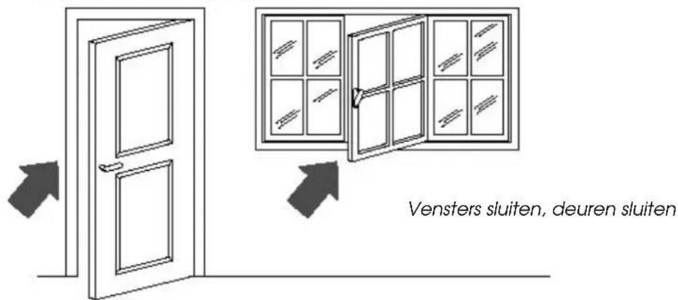 DELONGHI PAC F 15 OEKO - Raadgevingen - 1