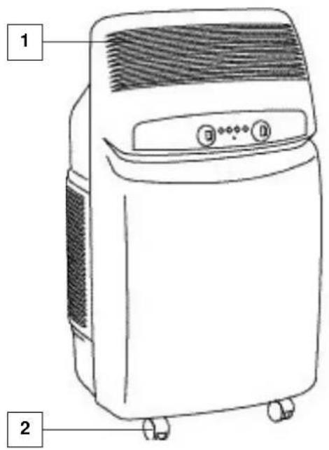 DELONGHI PAC F 15 OEKO - Descrizione · Description · Description · Beschreibung · Beschrijving · Descripción · Descrição · Περίγραθη - 1