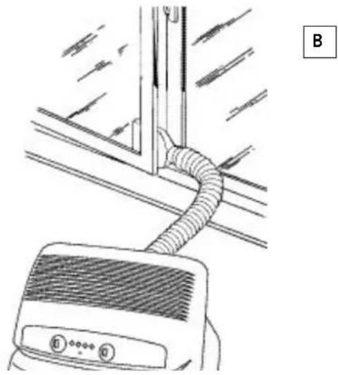 DELONGHI PAC F 15 OEKO - Climatisation sans installation - 3