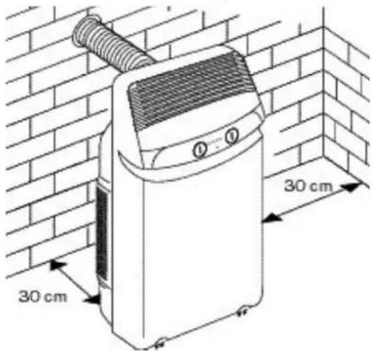 DELONGHI PAC F 15 OEKO - Si algo no funciona… - 1
