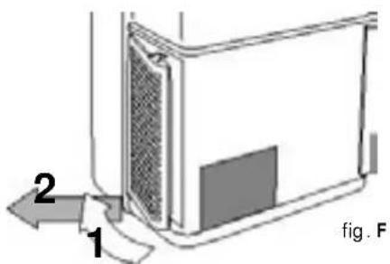 DELONGHI PAC F 15 OEKO - CLEANING THE AIR FILTERS. - 1