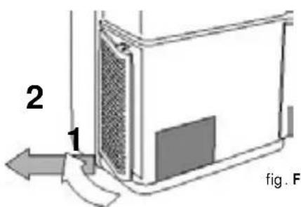 DELONGHI PAC F 15 OEKO - HET SCHOONMAKEN VAN DE LUCHTFilters - 1