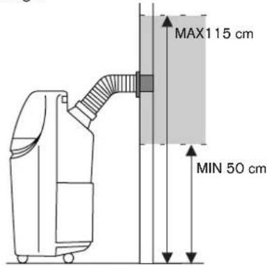 DELONGHI PAC F16E - KLMATISIERUNG MIT FESTINSTALLATION - 6