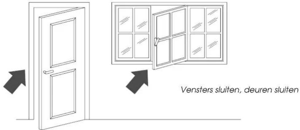 DELONGHI PAC F16E - Raadgevingen - 1
