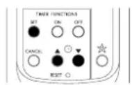 DELONGHI PAC F16E - PROPER USE - 4