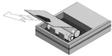 DELONGHI PAC F16E - PROPER USE - 2