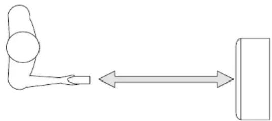 DELONGHI PAC F16E - DER RICHTIGE GEBRAUCH - 6