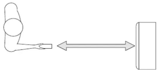 DELONGHI PAC F16E - USO CORRETTO - 6