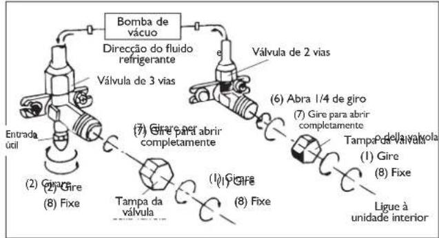 DELONGHI One 140 - Instale o conector de descarga e o tubo flexivel de descarga (somente para o modelos com bomba de calor) - 5