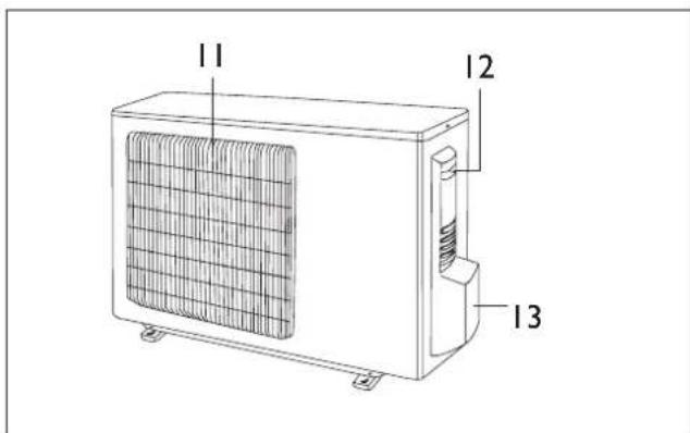 DELONGHI One 140 - GENERAL - 2