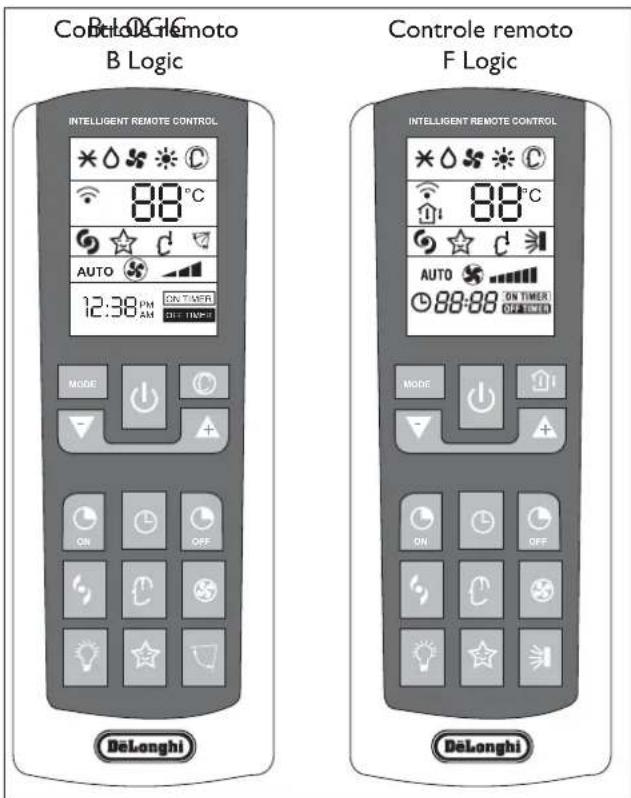 DELONGHI One 140 - UTILIZADOR - 1