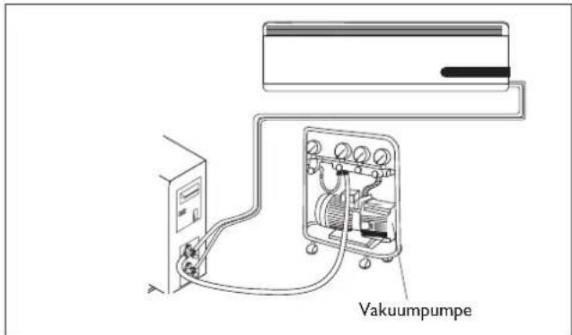 DELONGHI One 140 - Den Abflussanschluss und den Abflussschlauch installieren (nur für das Modell mit Wärmepumpe) - 4
