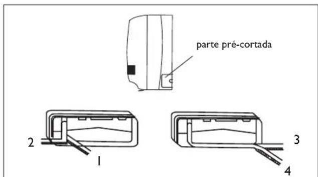 DELONGHI One 140 - Ligações hidráulicas - 4