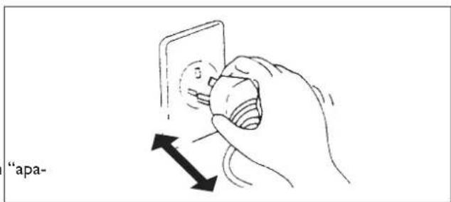 DELONGHI One 140 - INSTALADOR - 3