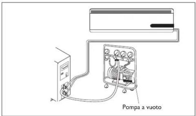 DELONGHI One 140 - Installare l'attacco di scarico e il tubo flessibile di scarico (solo per il modello a pompa di calore) - 4