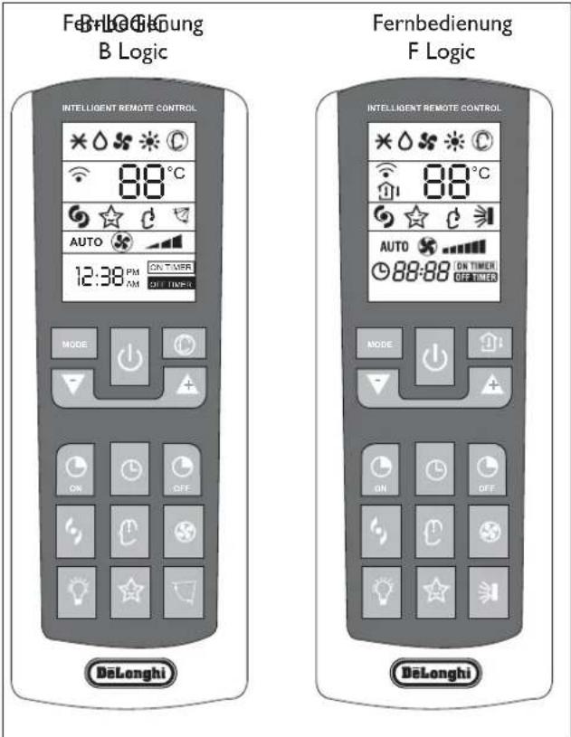 DELONGHI One 140 - Einstellung des horizontalen Luftflusses (manuell) - 2