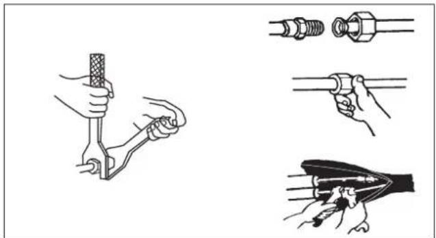 DELONGHI One 140 - Ligação dos tubos - 6