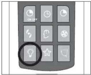 DELONGHI One 140 - FUNCTION LIGHT - 1