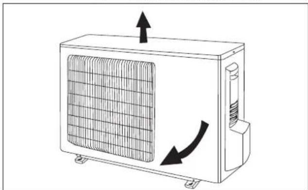 DELONGHI One 140 - UNIDAD EXTERIOR - 5