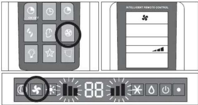 DELONGHI One 140 - Modalidad de ventilacion - 1