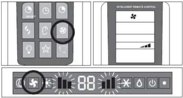 DELONGHI One 140 - Observação: - 1