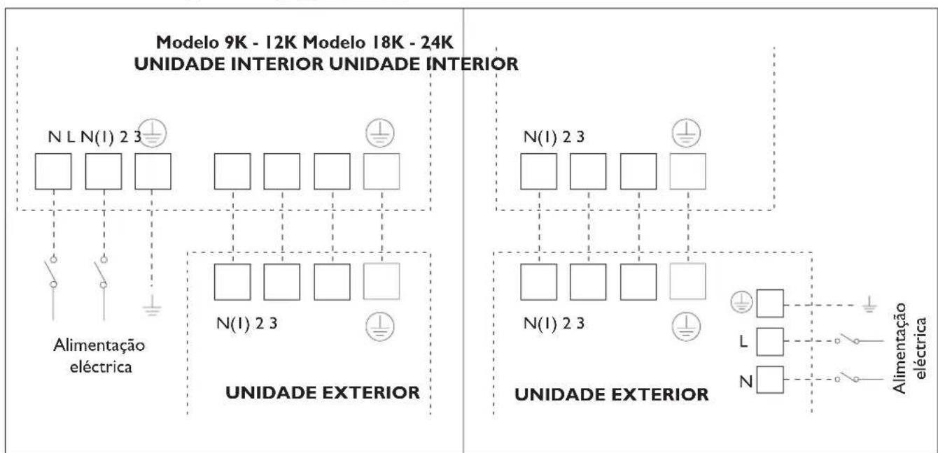 DELONGHI One 140 - ONVERTER - 1