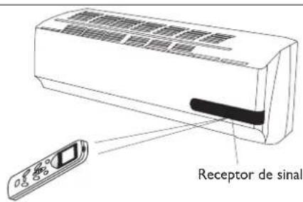 DELONGHI One 140 - Como usar o controle remoto - 6
