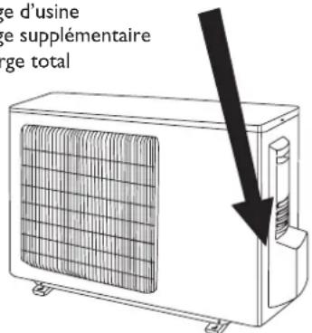 DELONGHI One 140 - INSTALLATEUR - 2
