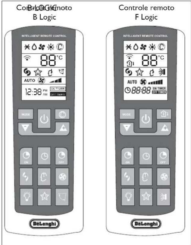 DELONGHI One 140 - Regulação do fluxo de ar horizontal (manual) - 2
