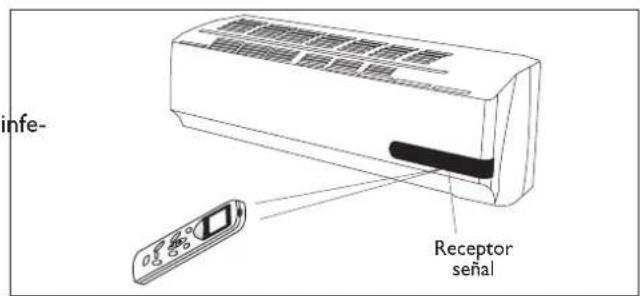 DELONGHI One 140 - como usar el mando a distancia - 4