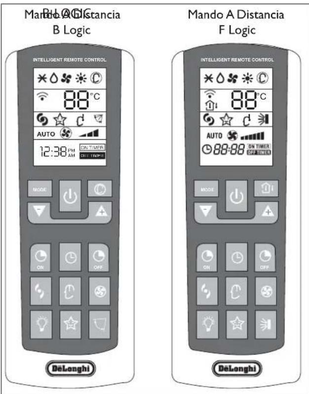 DELONGHI One 140 - USUARIO - 1
