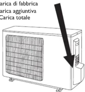 DELONGHI One 140 - INSTALLATORE - 4