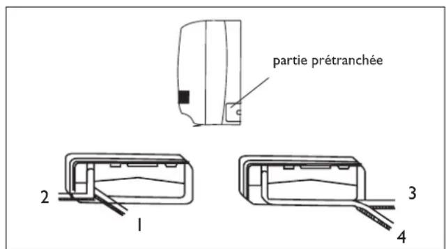 DELONGHI One 140 - Installation des lignes frigorifiques, électriques et d'évacuation de la condensation - 3